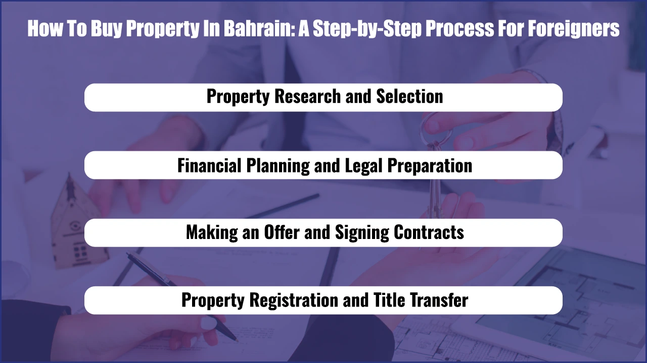 How To Buy Property In Bahrain: A Step-by-Step Process For Foreigners