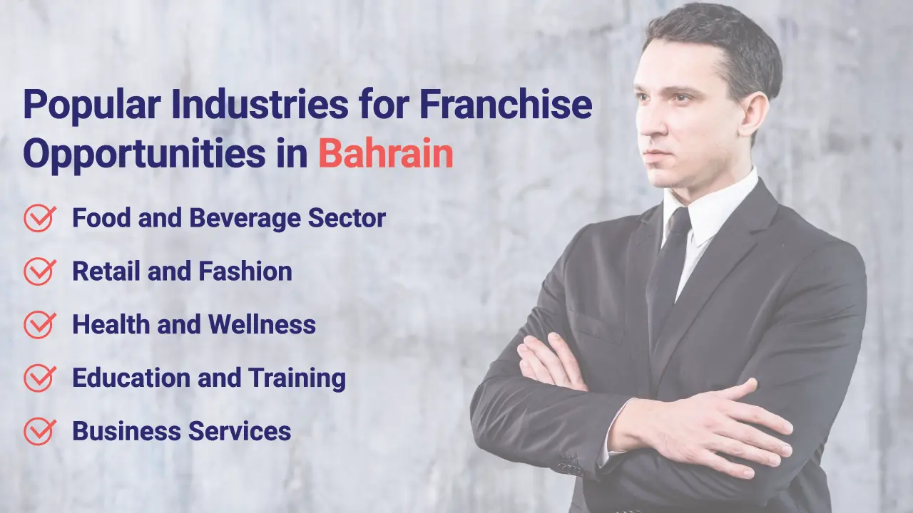Popular Industries for Franchise Opportunities in Bahrain - tamkeen franchise