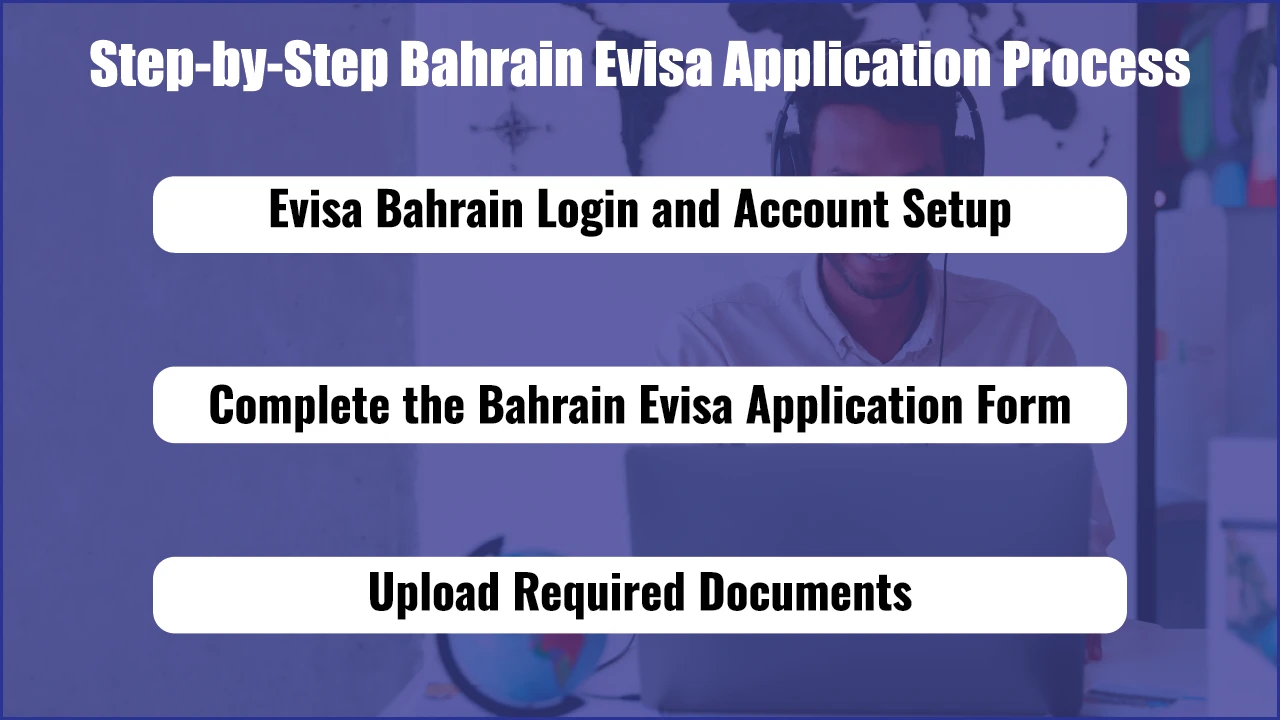Step-by-Step Bahrain Evisa Application Process