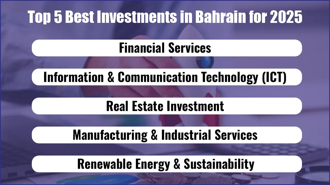 Top 5 Best Investments in Bahrain for 2025