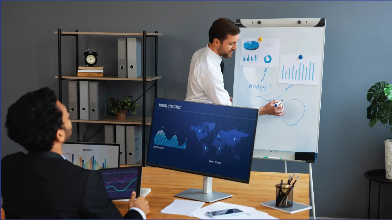 Comprehensive Analysis of Top Business Activities