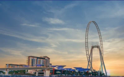 How to Establish Your Business in the Free Zone in Bahrain 2025